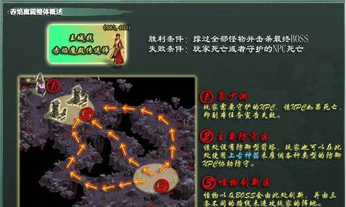 征途2赤炎魔殿攻略详解最新_征途2赤炎魔殿怎么打