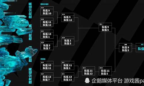 英雄联盟msi比赛时间_英雄联盟msi赛时间