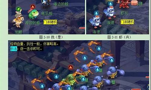 泾河龙王2奖励_泾河龙王2副本攻略大全最新版