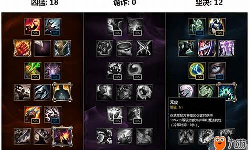 lol 刀锋意志_lol小仓刀锋意志