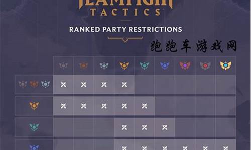 英雄联盟云顶之奕段位_lol之奕段位级别图