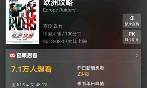 欧洲攻略票房如何_欧洲攻略电影什么时候上映