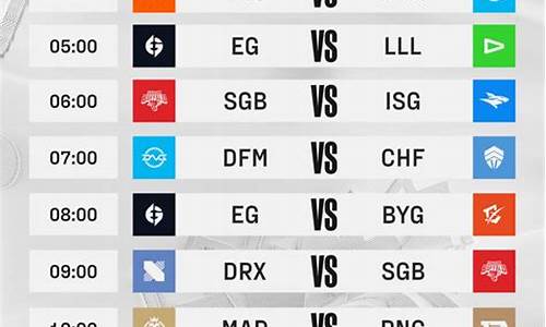 2020英雄联盟春季赛rng_2020英雄联盟赛程RNG
