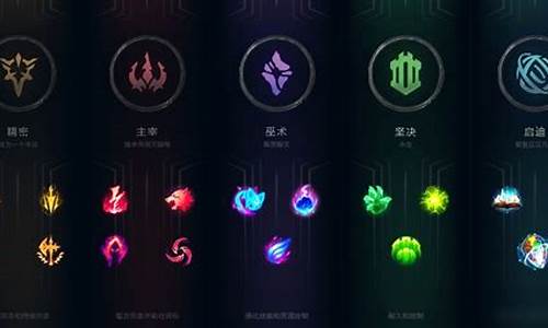 lol英雄联盟符文s4_lol符文搭配属性